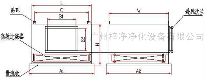 高效送風口送風方式有頂送風和側送風兩種。