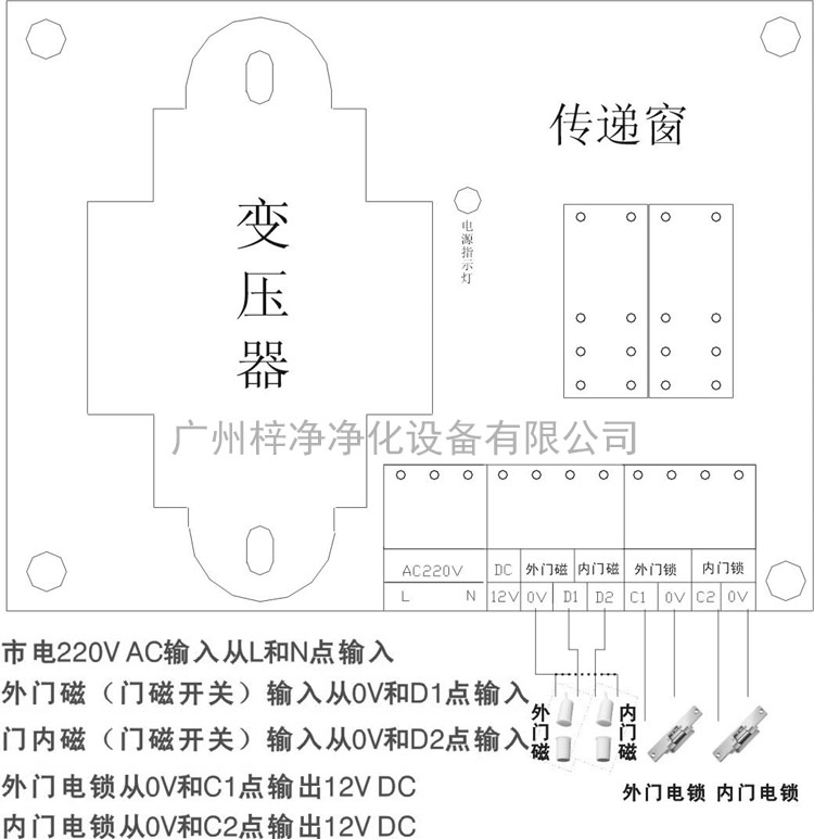 CDC-M02 V1.0傳遞窗互鎖控制器接線圖 CDC-M02 V1.0傳遞窗互鎖控制器接線圖